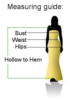 Image depicting waist, bust, and hip locations